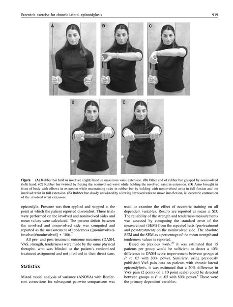 Breakthrough strength training with FlexBar® may help treat tennis elbow