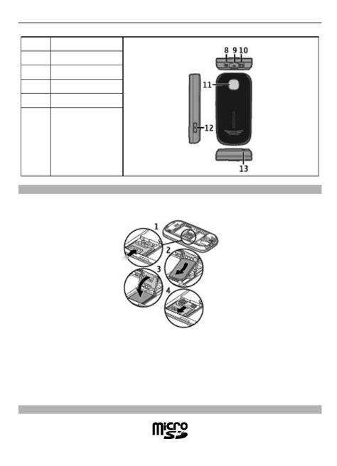 Image result for Nokia Sim Card Installation