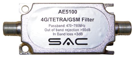 Image result for Interference Filter