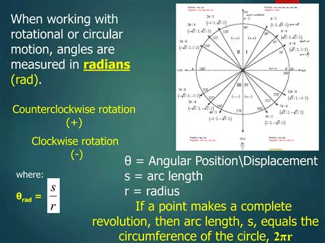 rotational 的图像结果