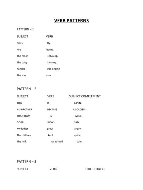Basic Verb Pattern 的图像结果