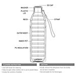 Buy Milton Kool Hexone 900 Insulated Water Bottle - Blue Online at Best ...