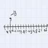 represent the following numbers on a number line ( a) + 6 ( b) - 13 ...