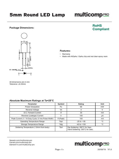 Image result for 5Mm LED Program