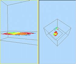 View Split Windows 的图像结果
