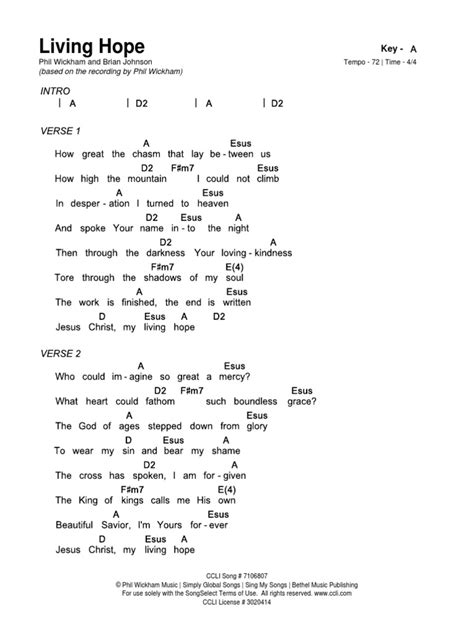Image result for Living Hope Lyrics Tutorial