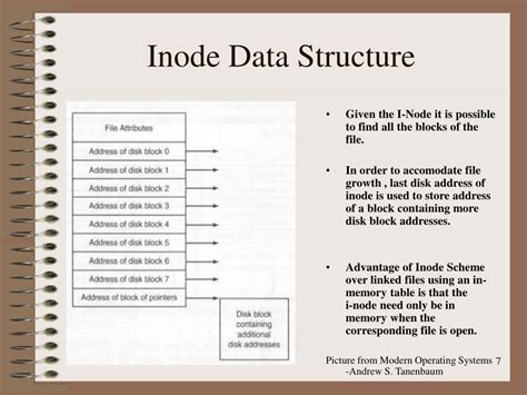 Unix Inode Structure 的图像结果