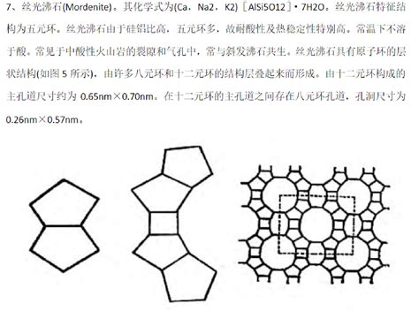 什么是分子筛-淮安六元环新材料有限公司