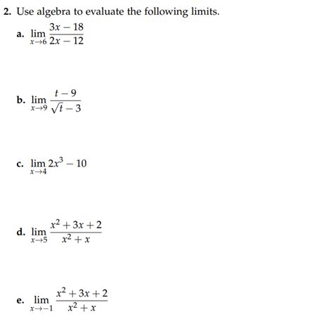 Image result for Limits Algebra