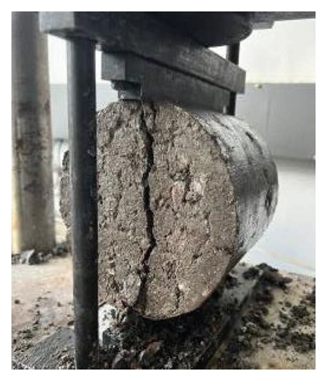 Image result for One Point Compaction Test