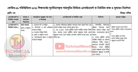 Class 7 Math Assignment 18 Week Talukdar Academy 的图像结果