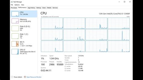 Image result for Task Manager Del