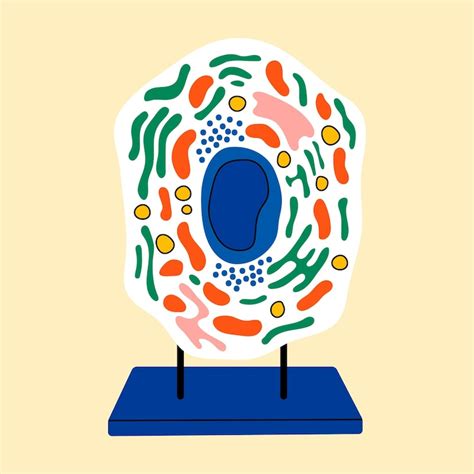 Image result for Cell Adaptation Cartoon