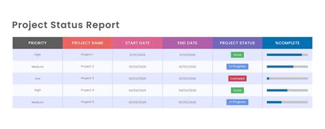 Image result for Template JavaScript Under Construction