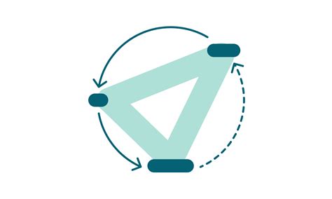 System Mapping Example 的图像结果