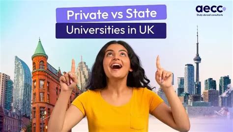 UK Public vs Private Universities for International Students