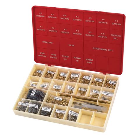 Image result for Kit to Make Key Change