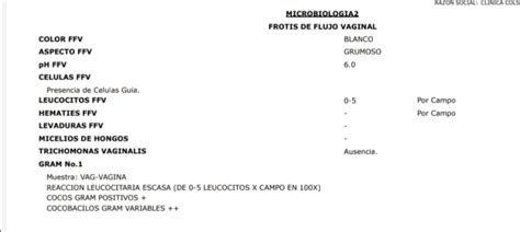 Urgente estoy preocupada | BabyCenter