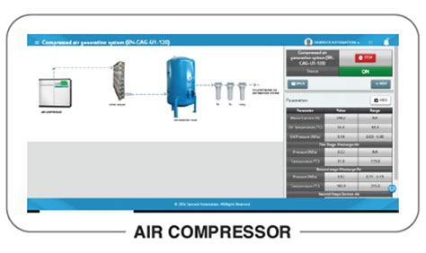 Image result for Utility System Programming