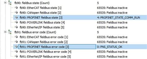Image result for Any Bus Profinet Setup
