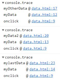 Image result for Importance of JavaScript Console