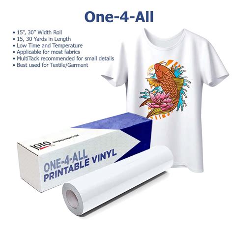 Heat Transfer Papers for Professional Quality Prints - Joto Imaging ...