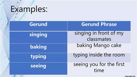 Gerund-and-Gerund-Phrase.pptx