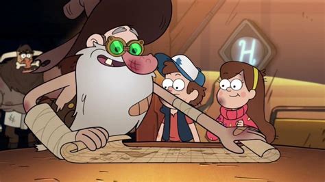 Image result for Crazy TaskMap