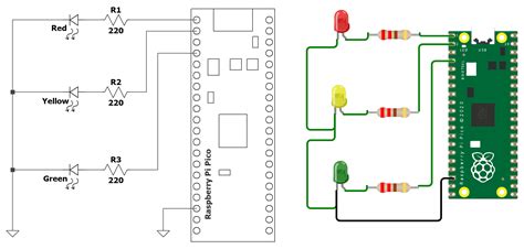 Image result for Raspberry Pi Pico Schematic/Diagram