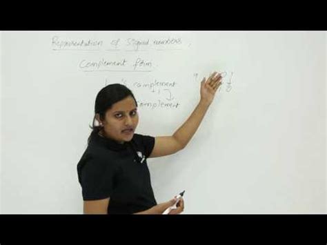 Image result for Oones Complement