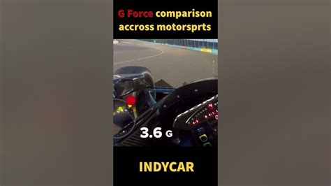 G-Force Comparison Chart 的图像结果