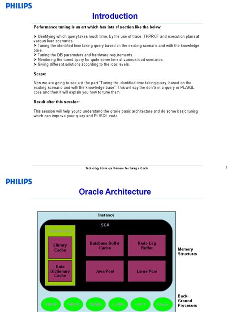 SQL Performance Tuning PDF 的图像结果