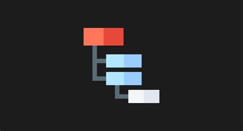 Image result for Nested Objects in JavaScript