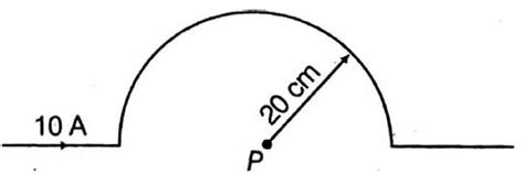 A current of 10 A is passing through a long wire which has semicircular ...