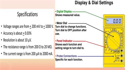 Image result for Muti-Function Digital Meter
