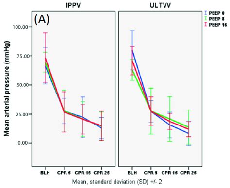 High Map 的图像结果