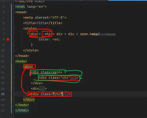Python CSSS HTML 3 0 的图像结果