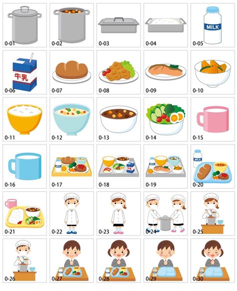 Image result for Tutorial HTML5