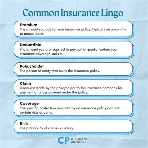Image result for Insurance Policy Definitions
