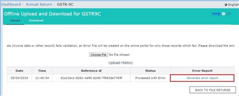 GSTR-9C - Frequently Asked Questions (FAQs)