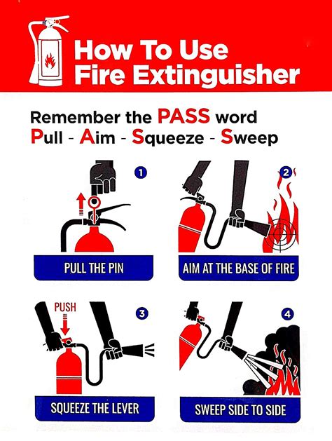 Fire Systems & Equipment | Portland State University