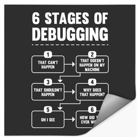 Image result for Debugging Code Funny