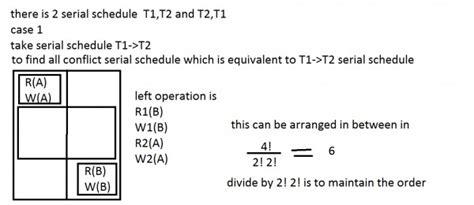 Databases: Number of conflict serializable schedules