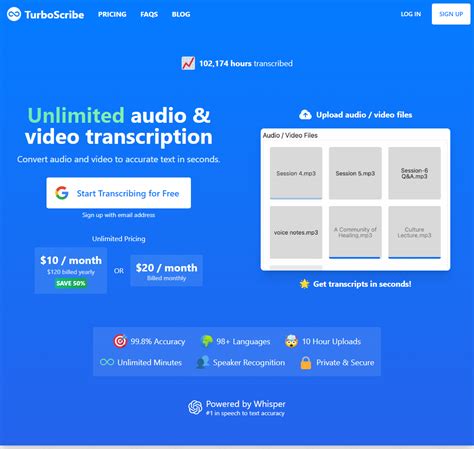 TurboScribe User Reviews 的图像结果