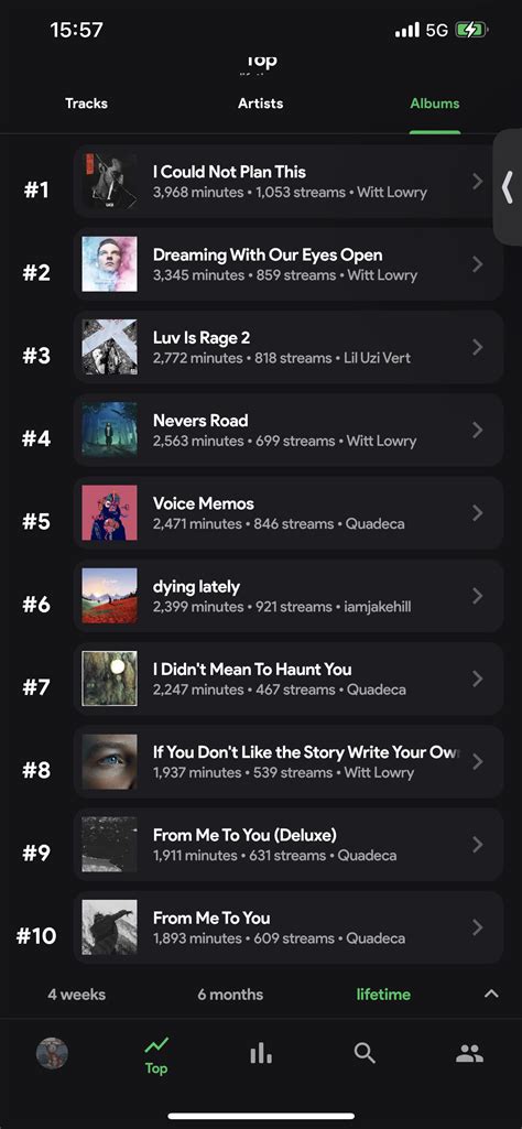 Where do quadeca albums sit in terms of your top of all time? Here’s mine: : r/Quadeca