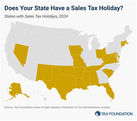 Sales Tax In Maumelle Arkansas at Emma Lowell blog