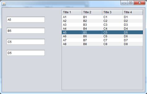 Image result for Java JTable Code