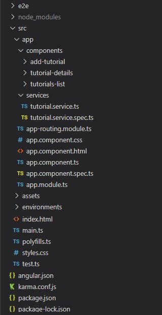 Angular Spring Boot Pagination Example 的图像结果