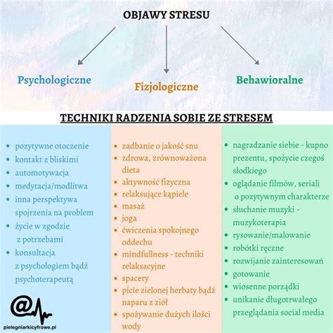 Techniki radzenia sobie ze stresem - część I - MedExpress.pl