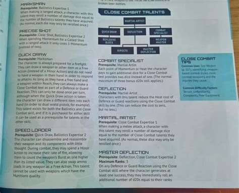 Image result for Infinity RPG Exploit